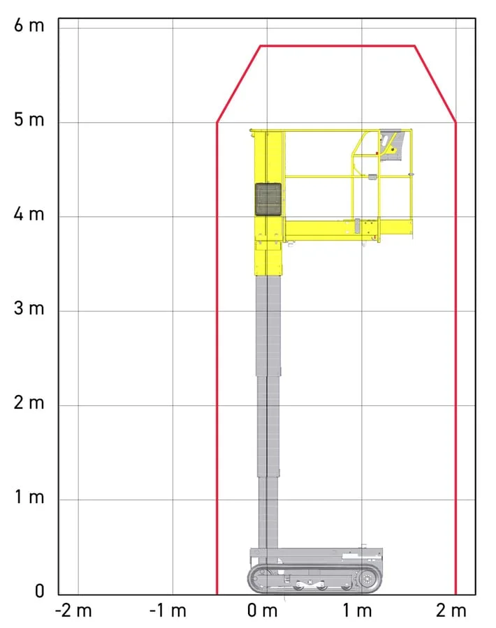 Star 6 CRAWLER working envelope diagram