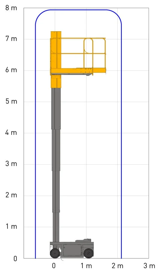 Star 8S working envelope diagram