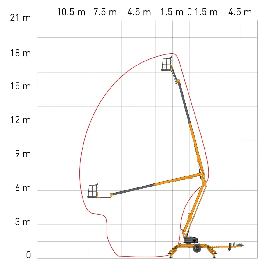 HTA19P dimensions drawing