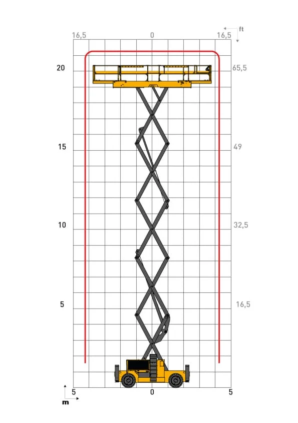 HS21 E working envelope diagram