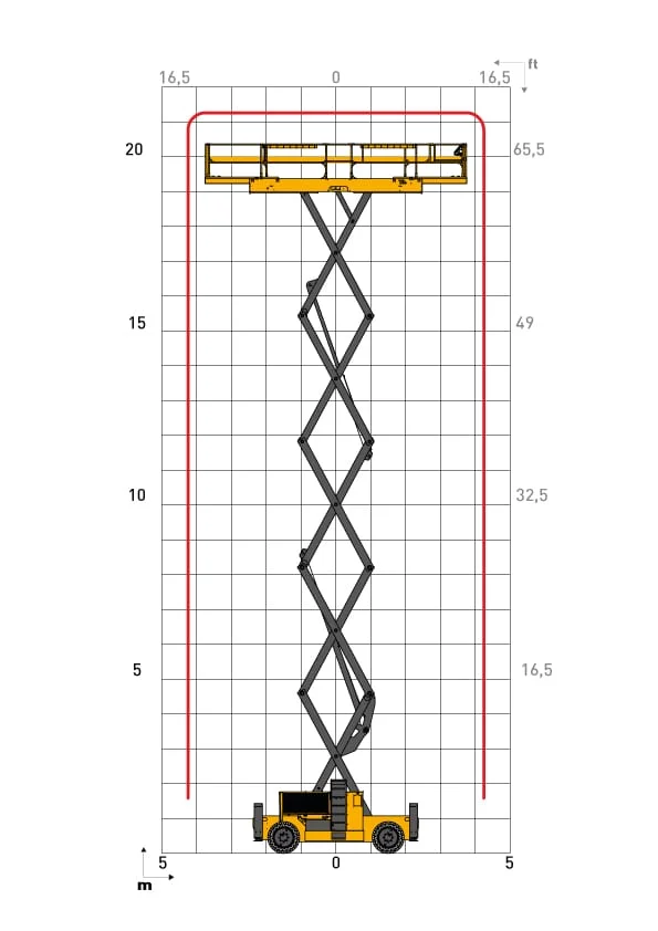 HS21 E PRO working envelope diagram