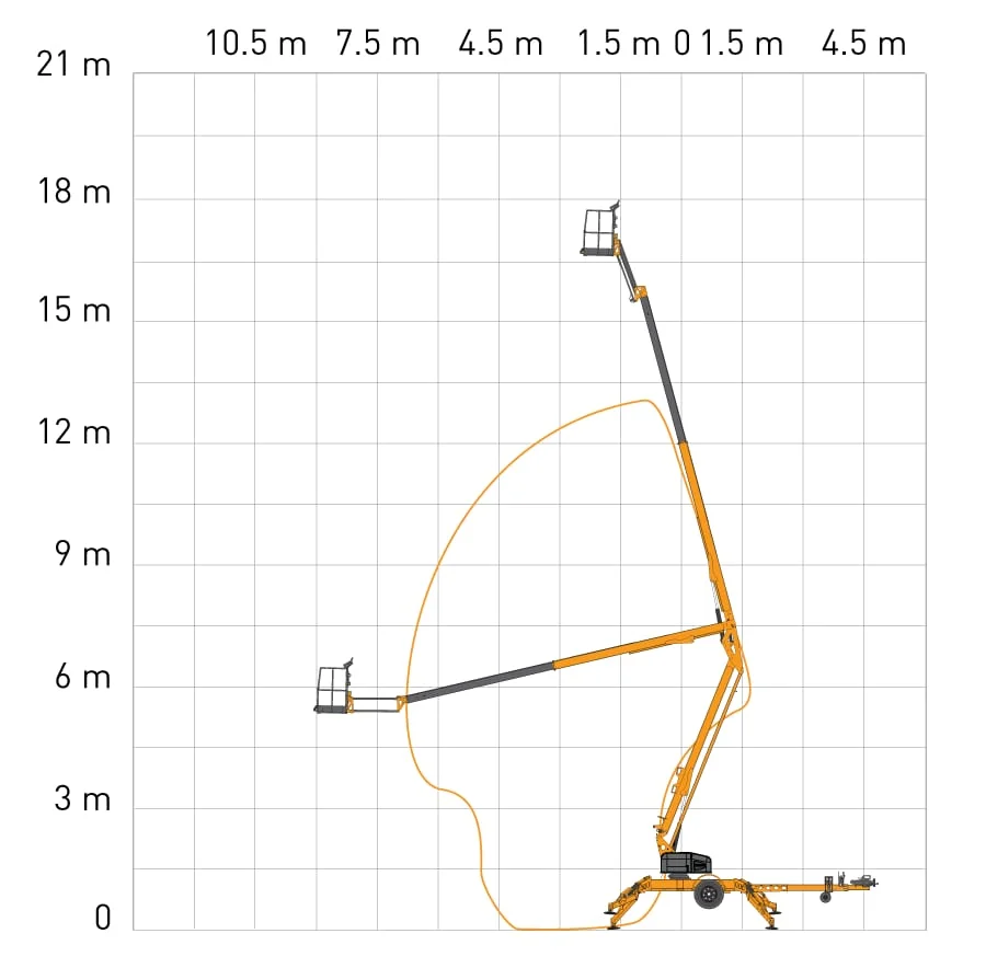 HTA13P dimensions drawing