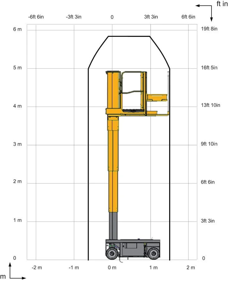 Star 6 PICKING working envelope diagram